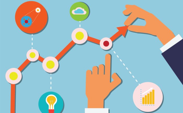 Финансовая модель в программе 1С: Управление Торговлей