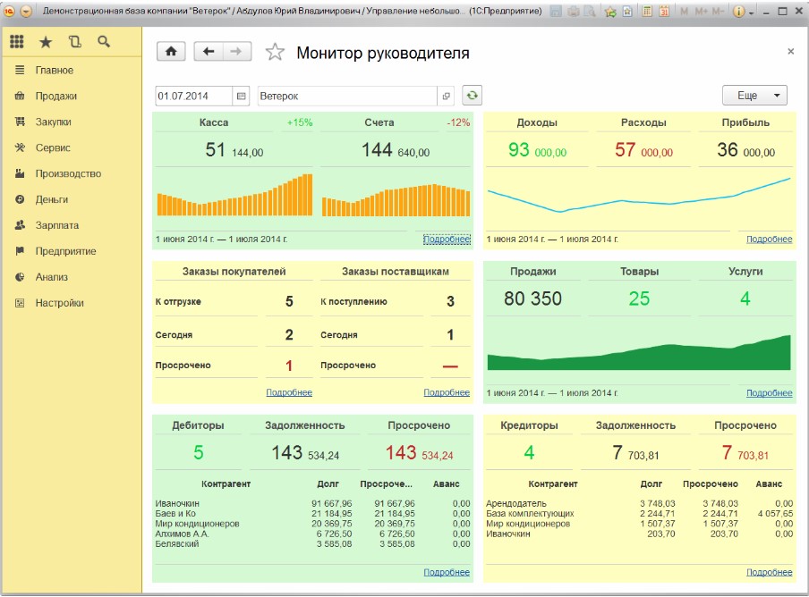 1С: Управление небольшой фирмой (1С УНФ): Лучшее решение для автоматизации малого бизнеса 1С: Управление небольшой фирмой (1С УНФ): Лучшее решение для автоматизации малого бизнеса